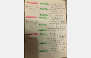 Plan d'entrainement S48 à 50